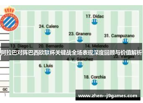 阿拉巴对阵巴西欧联杯关键战全场表现深度回顾与价值解析